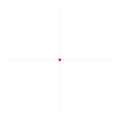 Circle_radians