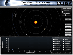 LASP Orbit Simulator Graphs