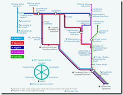 underground_mathematics